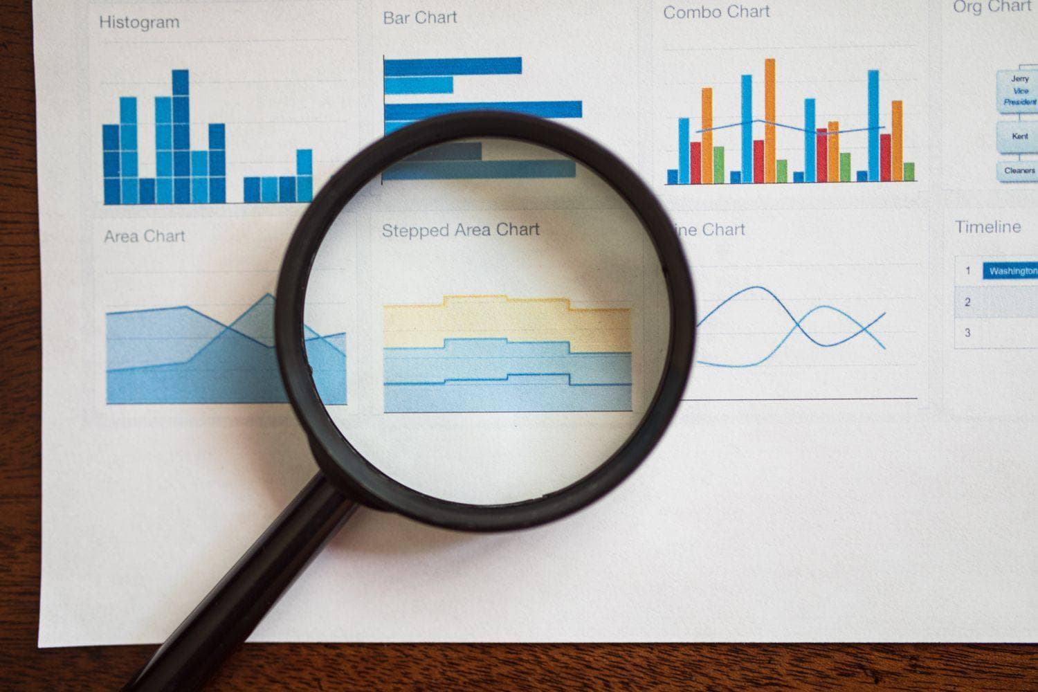Bir masada çeşitli grafik türlerini inceleyen büyüteç